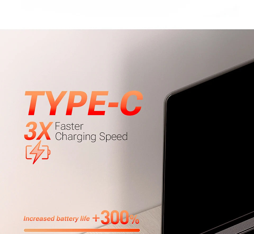 SZUK C012MAX Car Vacuum Cleaner Strong Suction Cleaning Mini Machine Wireless Portable Handhled Blower Machine Home Appliances 