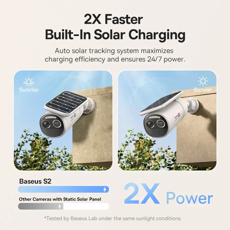 Εξωτερική Ασφαλείας Κάμερα 4K με Ηλιακή Ενέργεια, Ανίχνευση AI και Έλεγχο μέσω Εφαρμογής