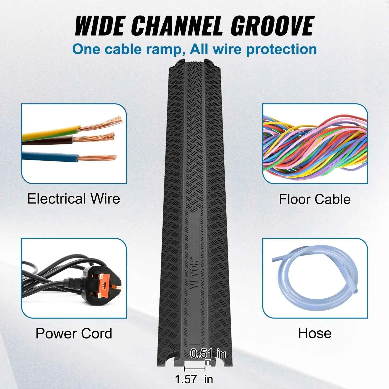 Heavy-Duty Drop-Over Cable Protector Ramp
