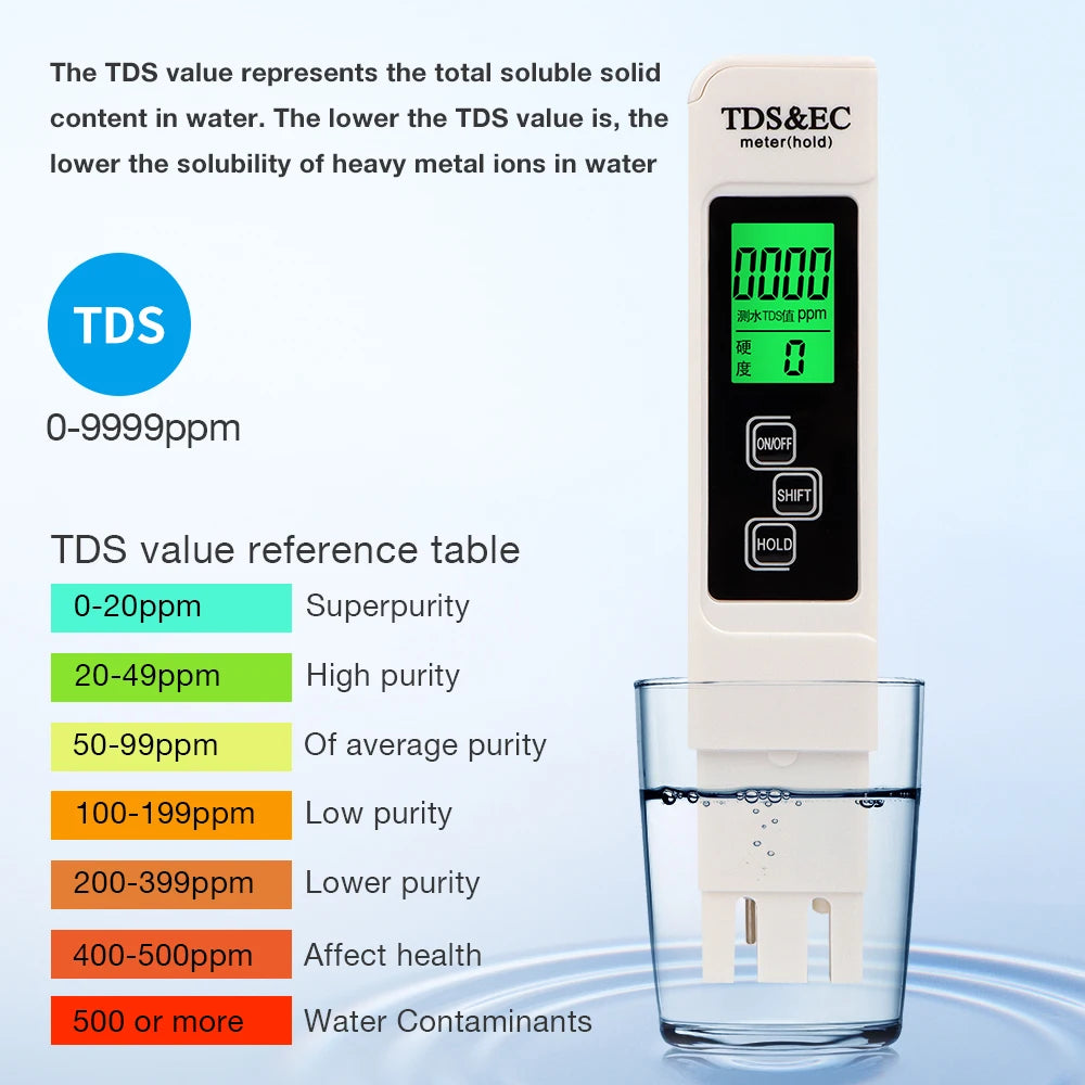 Digital EC, TDS and Water Temperature Test Pen