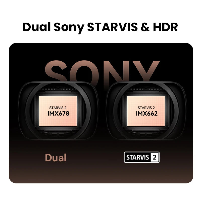 4K Dash Cam Front and Rear Interior Camera with HDR, 5GHz Wi‑Fi, GPS, ADAS, 4G Support