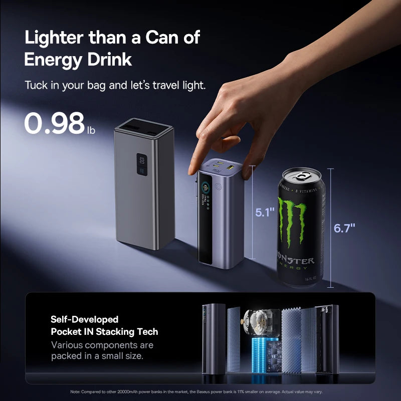 145W Snellader Powerbank 20000mAh met Uittrekbare USB-C Kabel