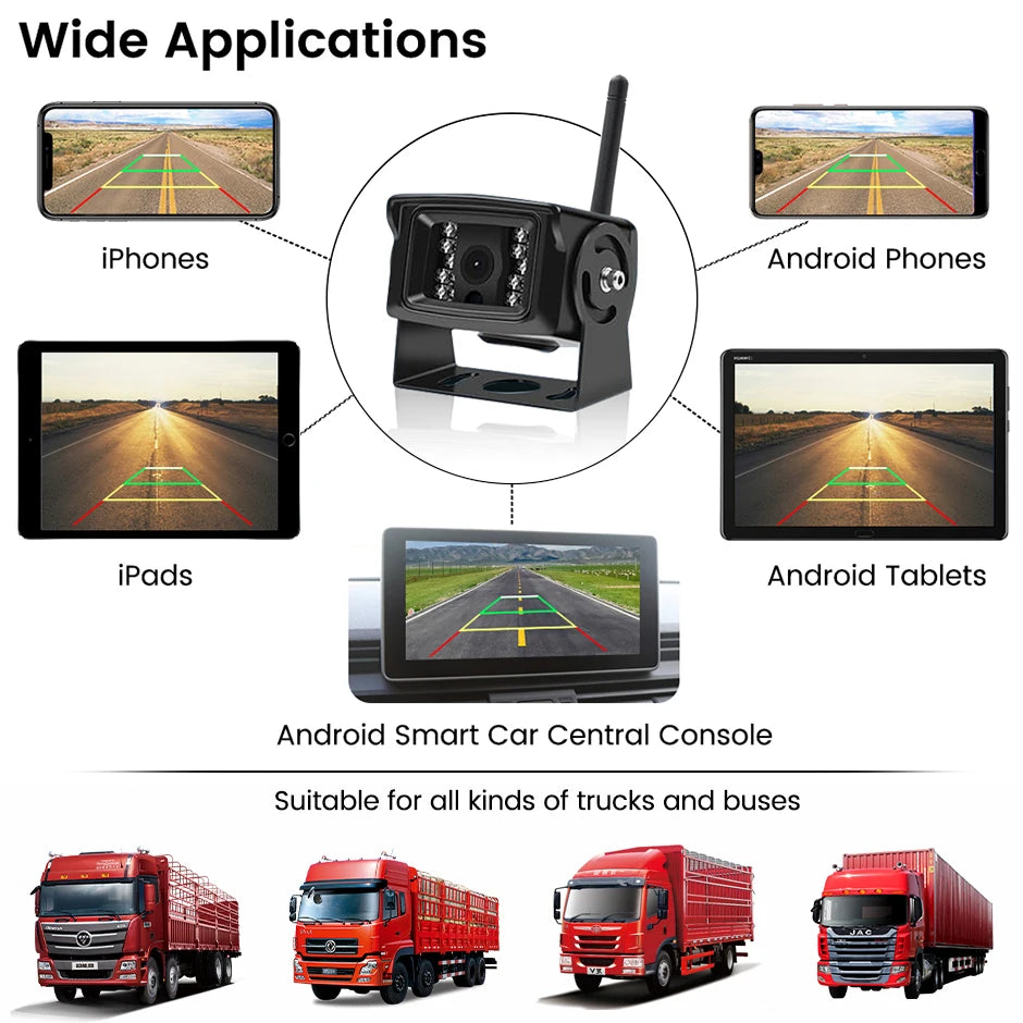 5G WiFi Truck Backup Camera 720P Night Vision for RV Bus Trailer