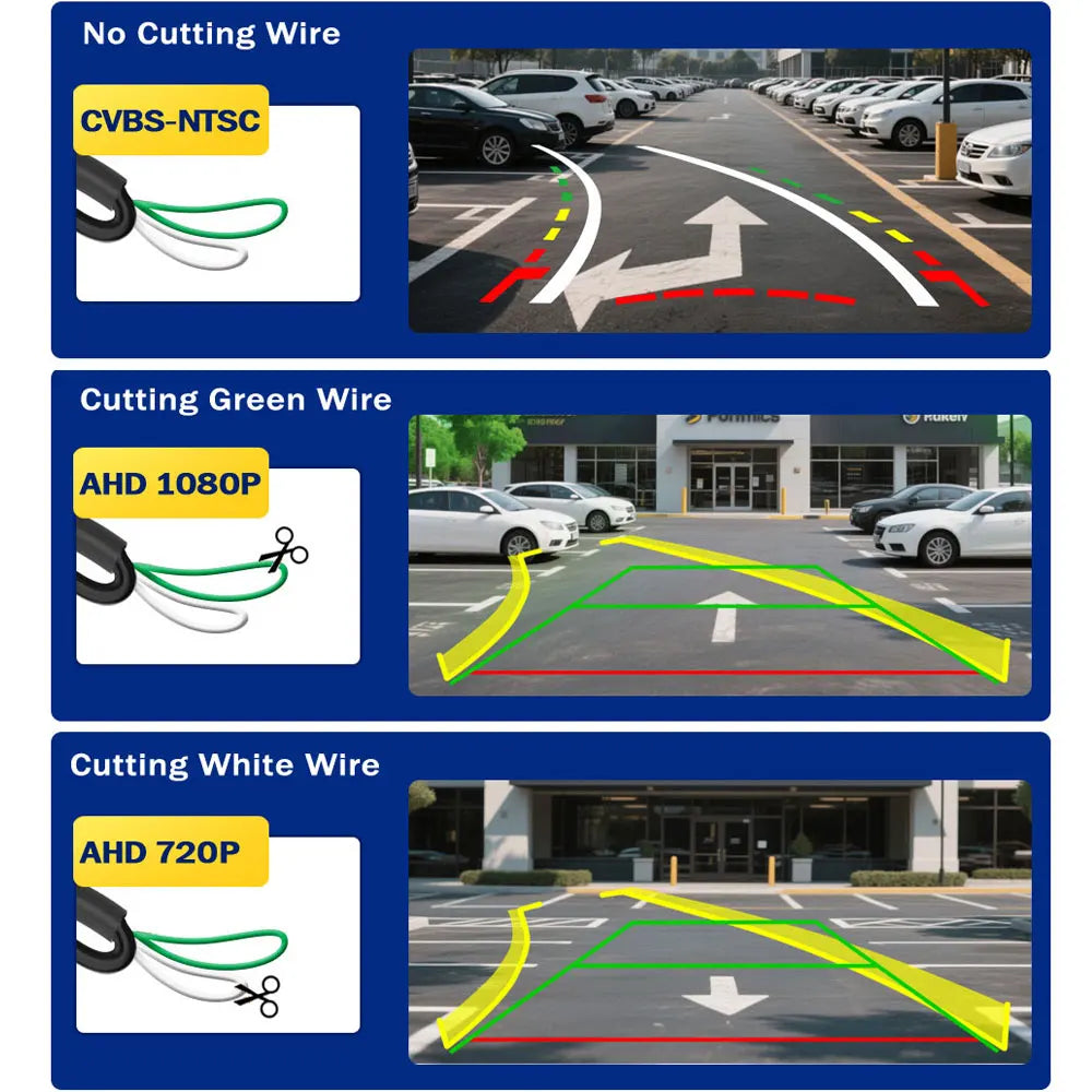 1080P AHD Rear View Camera with Dynamic Guidelines & 175° View