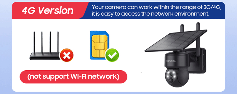 SHIWOJIA WIFI Wireless PTZ Solar Camera 4G SIM 4MP Outdoor Solar Panel Two Way Audio Security Protection CCTV Camera Battery Cam 