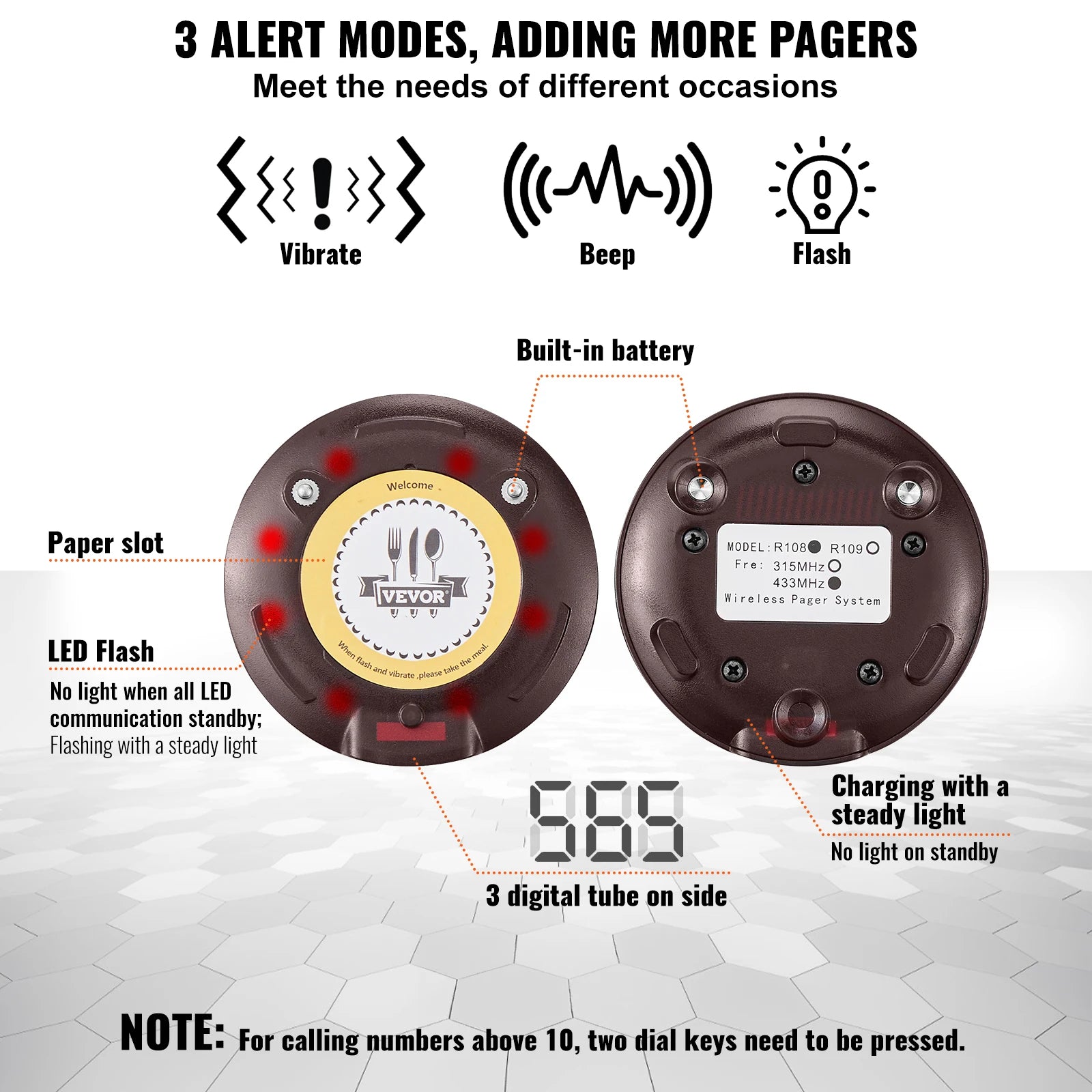 Sistema de Pager para Restaurante com 20 Pagers