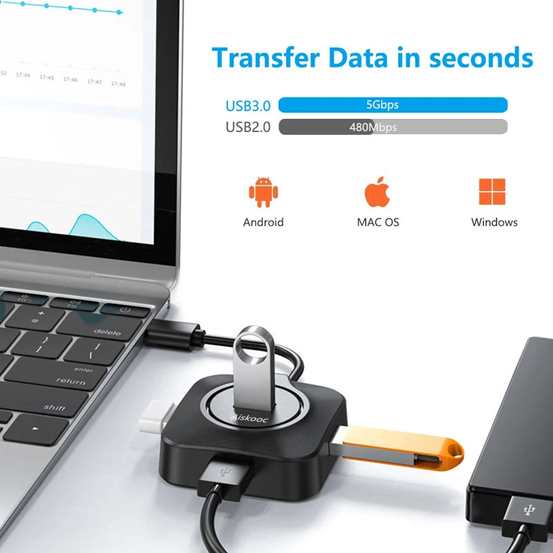 USB hub 4 θυρών με διαφορετικές ταχύτητες, καλώδια 30cm/1m/2m