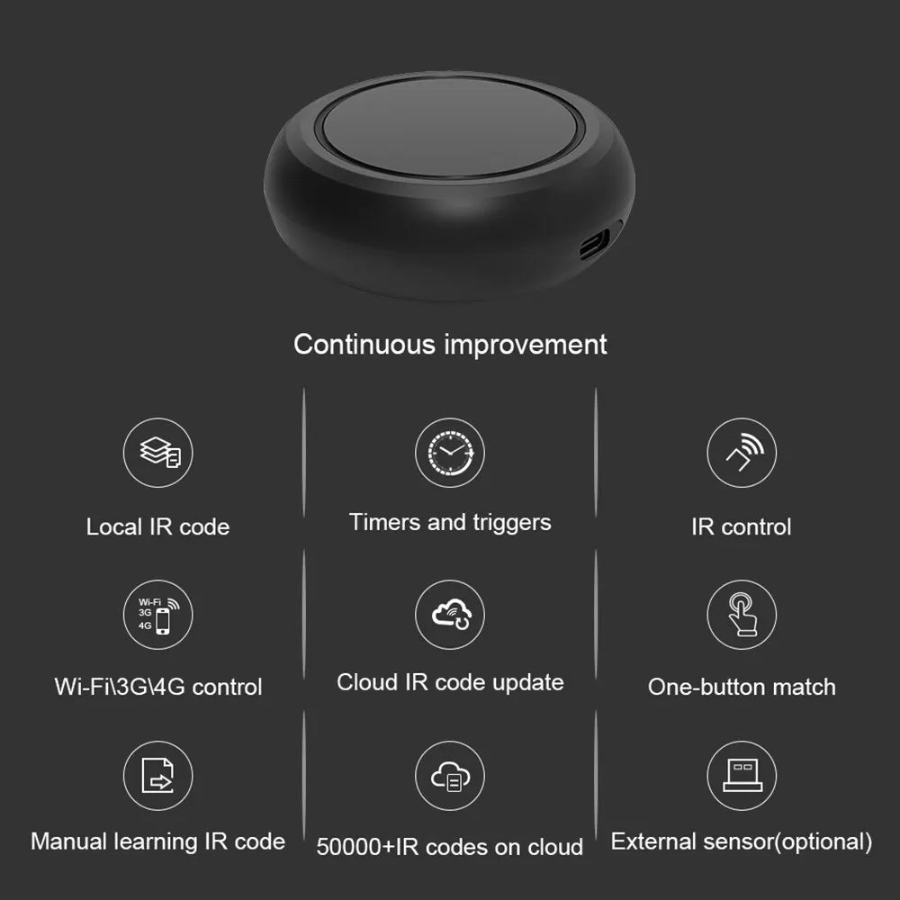 Concentrador de control remoto infrarrojo Wi-Fi Tuya IRC03