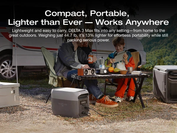 ECOFLOW Portable Power Station DELTA 3 MAX Black, 3400W X-Boost Output, Ultra-Fast 0-80% Charging in 1.13 Hr