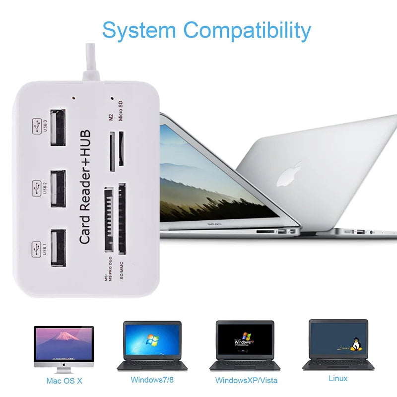 USB 2.0 Hub with Three Ports and Card Reader