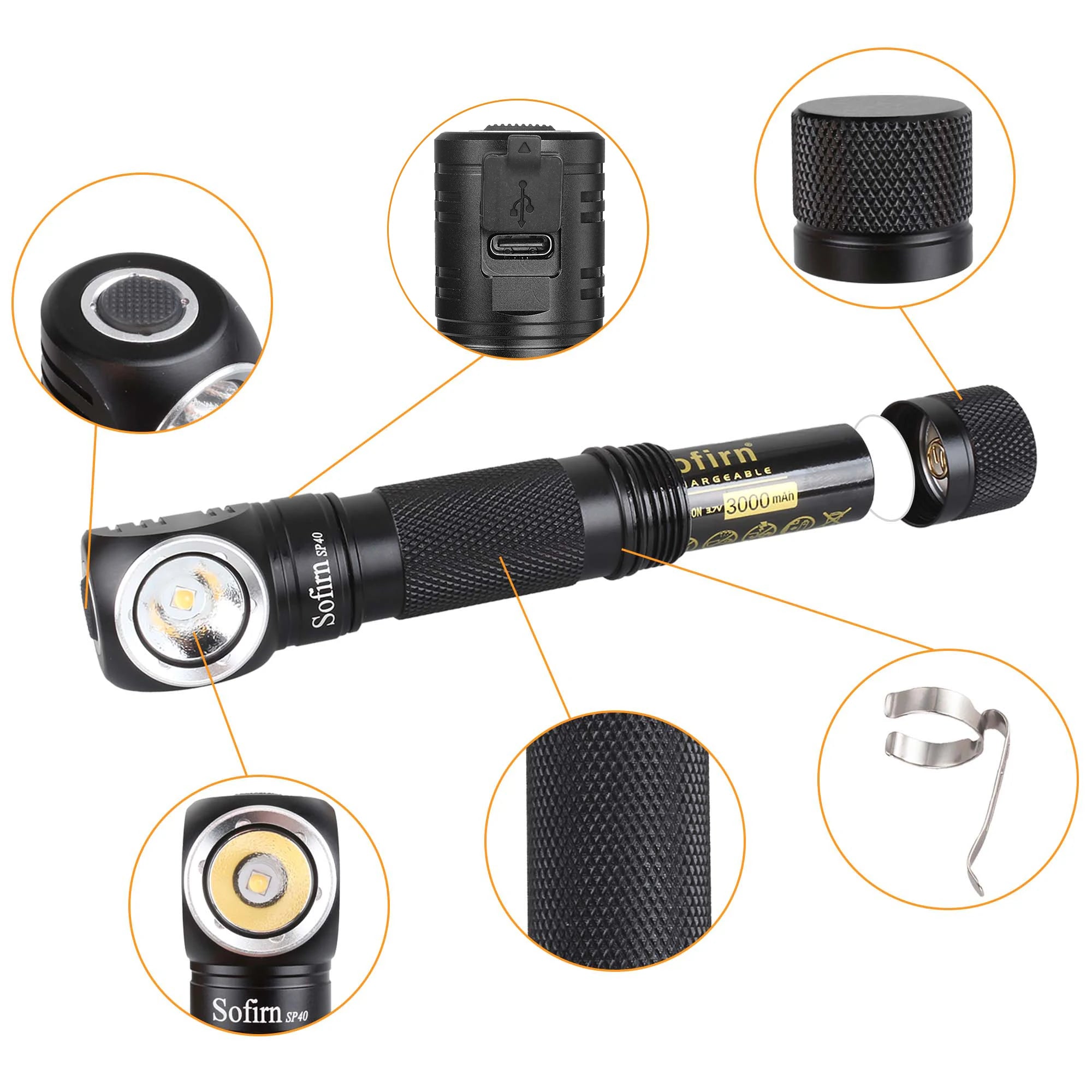 LED Headlamp 1200lm Rechargeable with Power Indicator and Magnet Tail