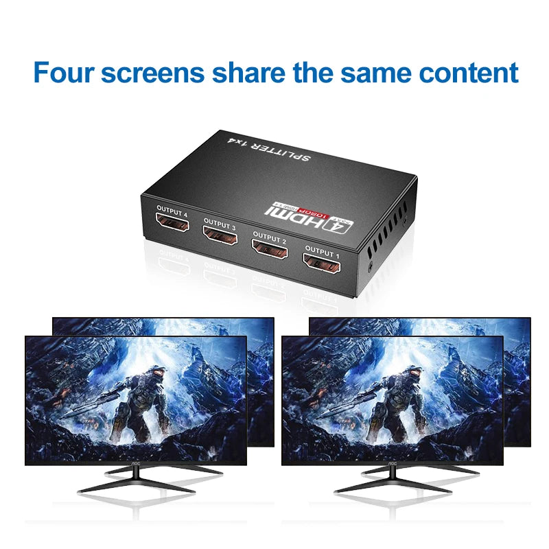 Four-Output HDMI Splitter - Resolution Options