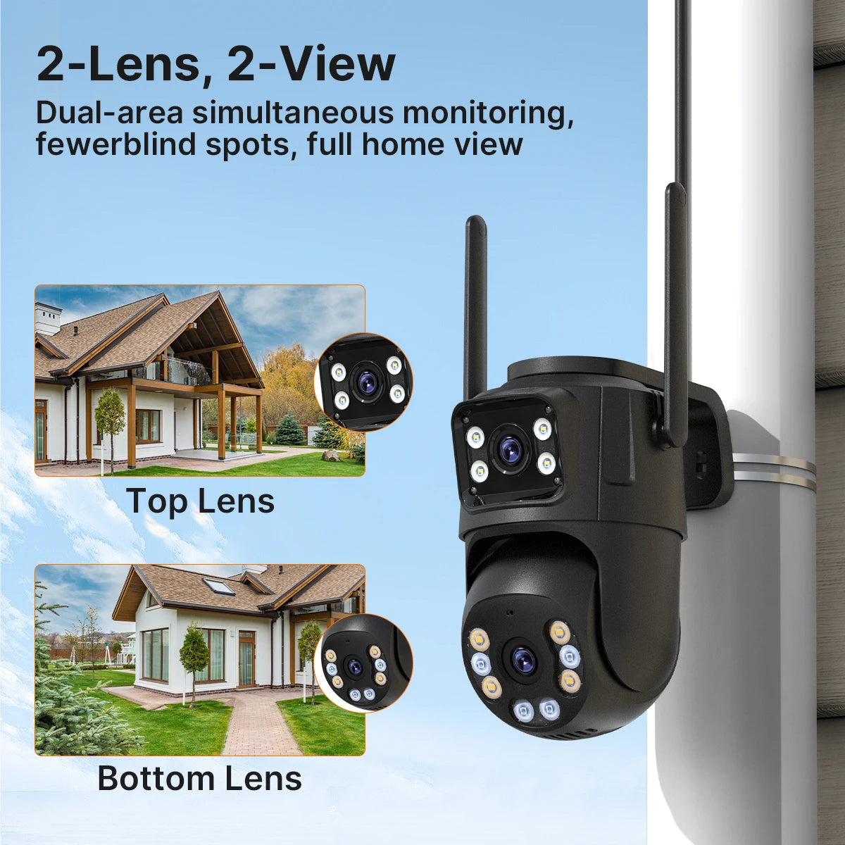 3-Lens 3-Screen WiFi IP Camera with Human Detection, PTZ, IP66 Waterproof