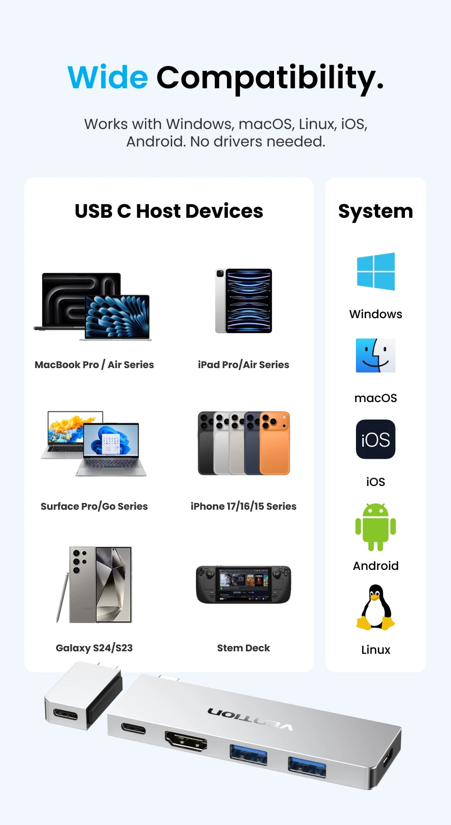 USB-C-Laptop-Hub - 6-in-2 oder 7-in-2