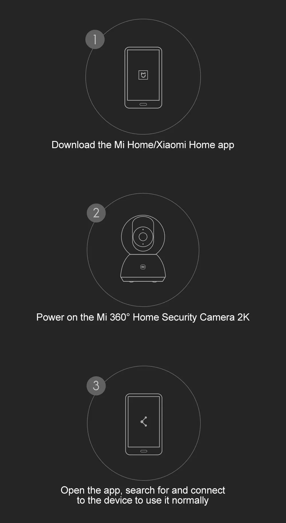 Xiaomi 360° Smart Home Security Camera Mi PTZ 2K Webcam 1296P 3 Megapixel AI Human Detection Night Vision Webcam Work With Miji 