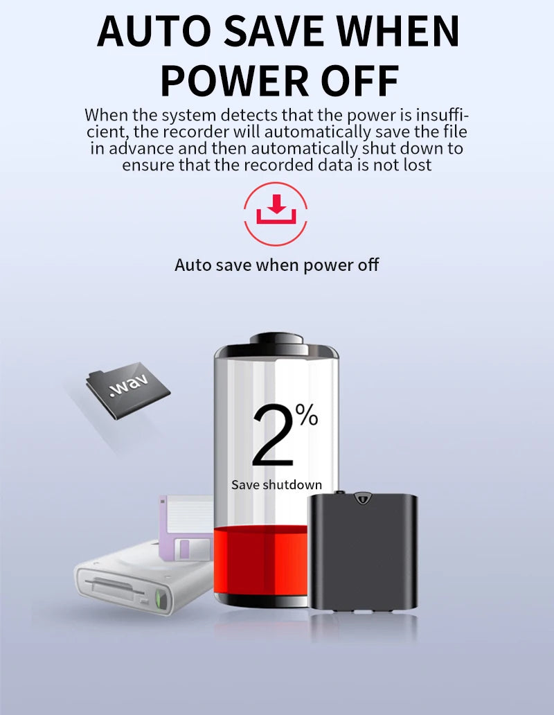 Powerful UltraThin Mini Sound Recorder Gadget Professional Safety Encryption Discreet Listening Device Portable Mp3 Player Espia 