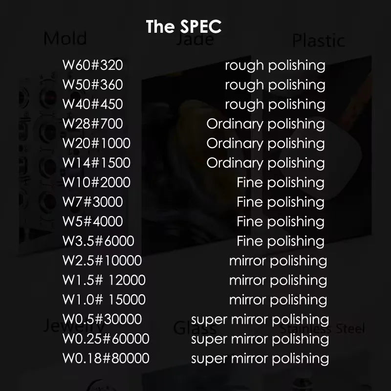 Pastă abrazivă pentru diamant pentru frezat și lustruit, 50 g