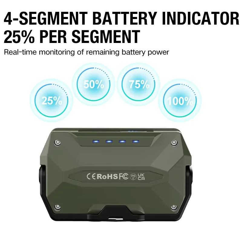 Rechargeable Camping and Work Lantern