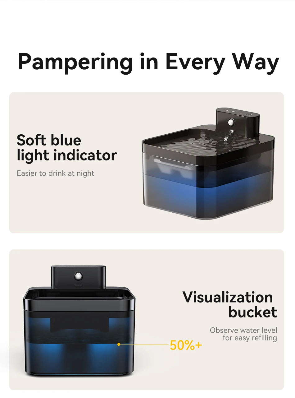 ROJECO Wireless Automatic Cat Water Fountain 2600mAh Pet Water Dispenser For Dog Cat Infrared Sensor Smart Pet Drinkier Fountain 