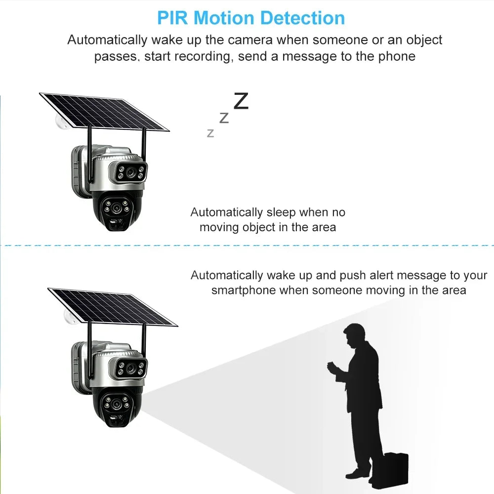 4G Solar Dual-Lens Outdoor Security Camera with 10X Zoom and Human Detection