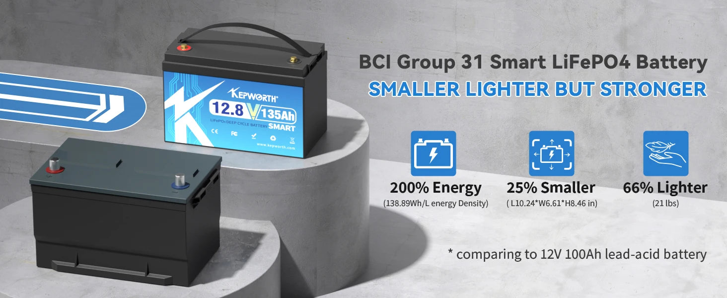 KEPWORTH 12V 135Ah LiFePO4 Battery Bluetooth, 100A BMS, Perfect Replacement for Lead-Acid Batteries for Caravans, Camping, Boats