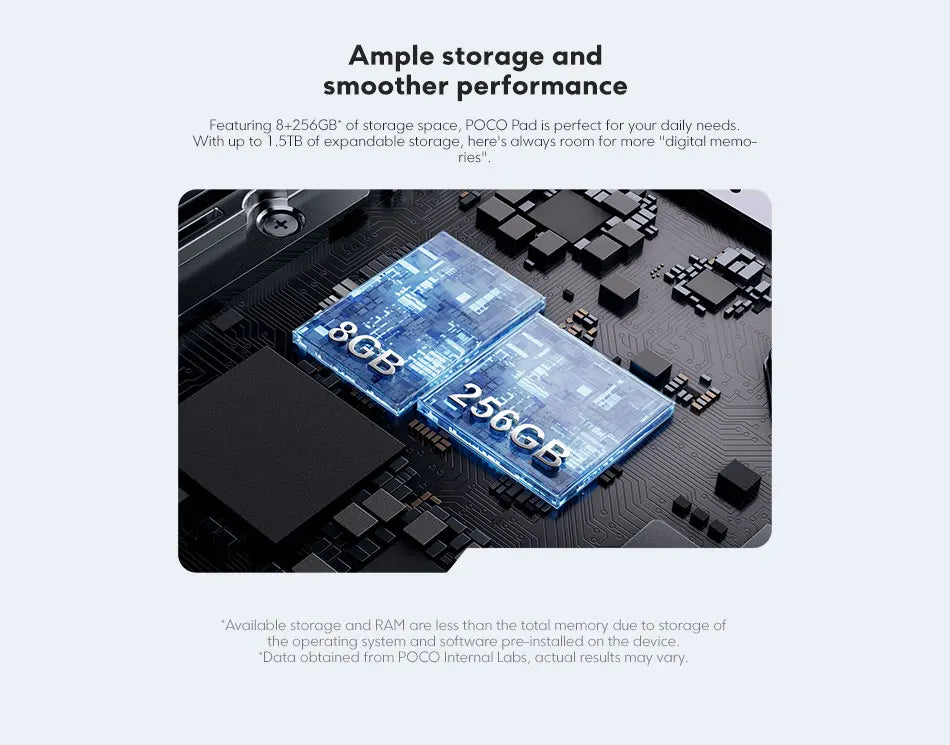 Global Version POCO Pad 12.1" 120Hz Tablet