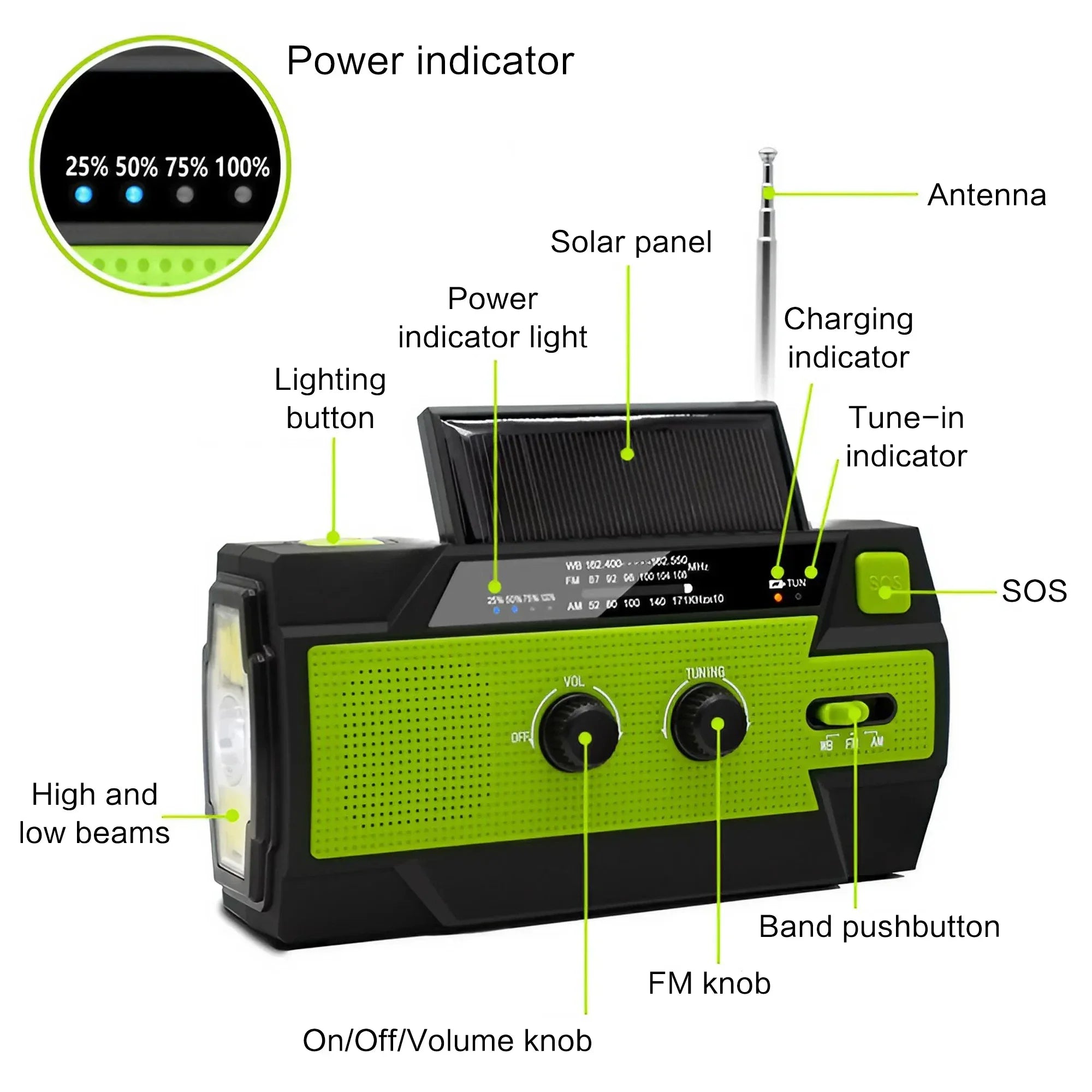 Weather Radio Emergency Multifunctional Radio FM AM WB Hand Crank Solar USB Charging 2000mAh Power Bank LED Flashlight Torch 