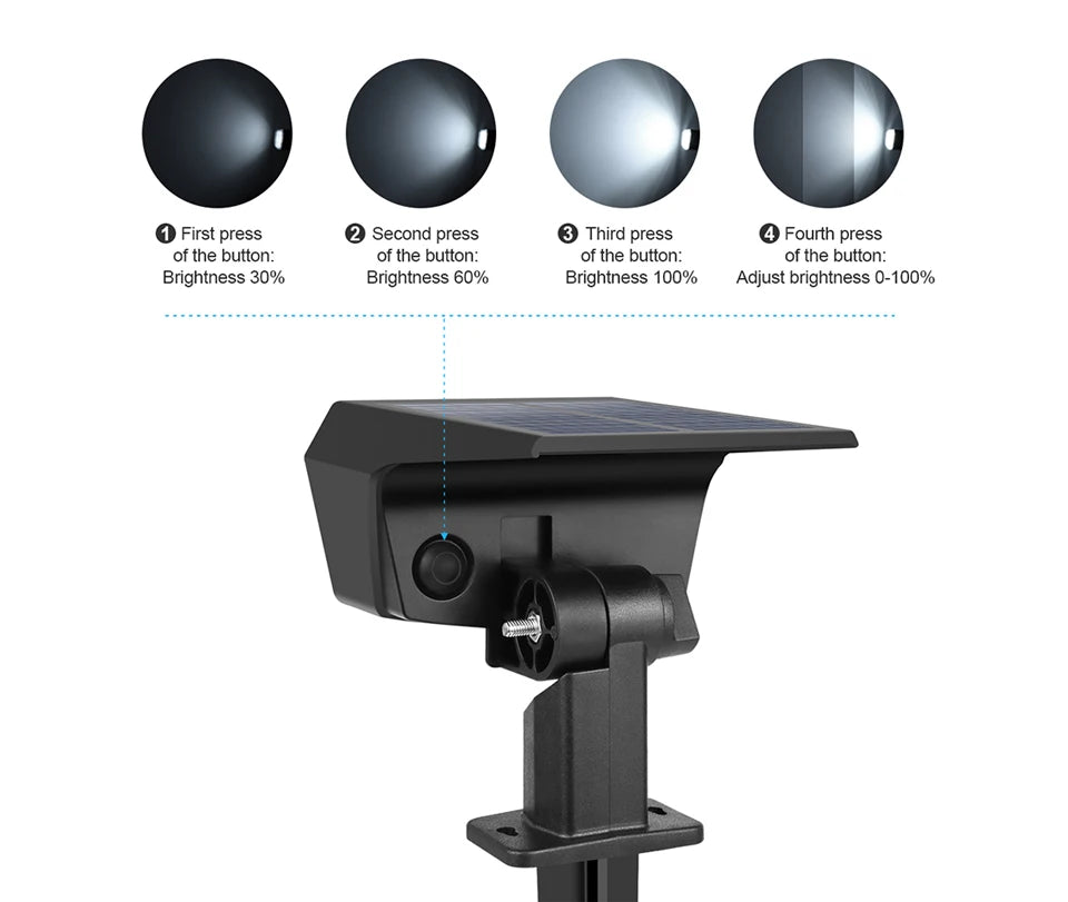 Solar Garden Spotlight with Three Brightness Modes