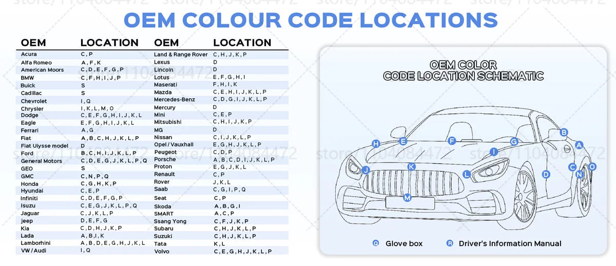 Bilfärgsreparationspenna för Tesla – Repslagningsset