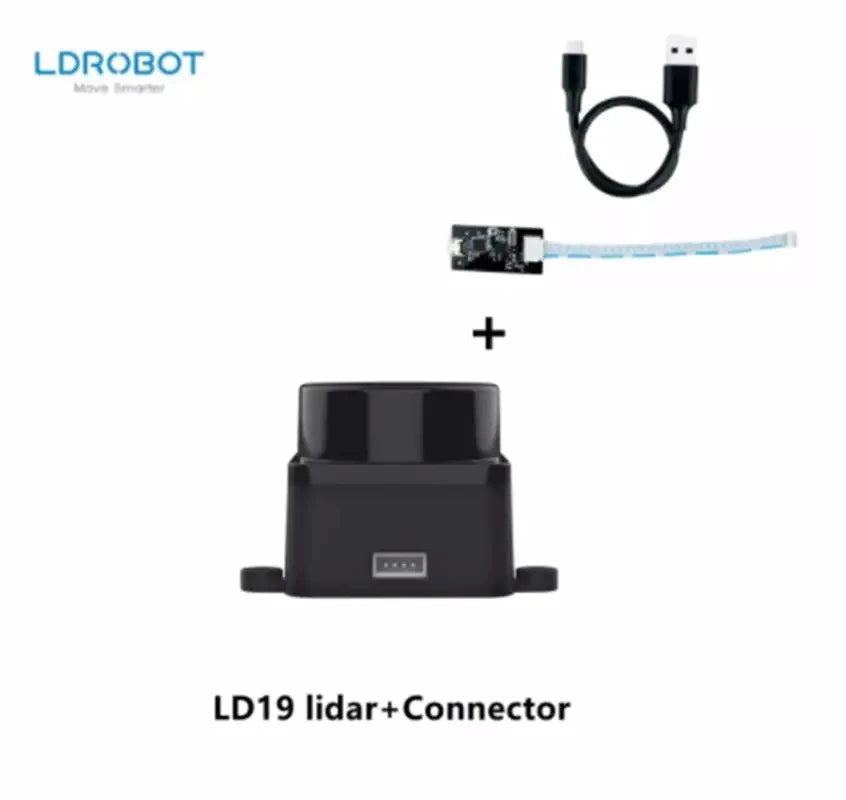 360-graden Lidar-Scanner ontwikkelaarskit opties