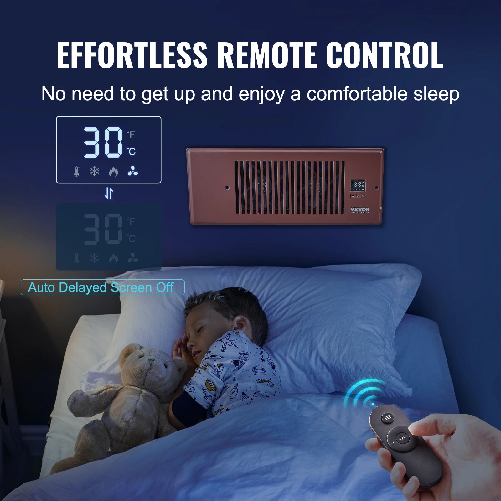 SucceBuy booster blæser 4x12in kanalblæser 100CFM, 10 justerbare hastigheder med LCD smart controller til væg og gulv