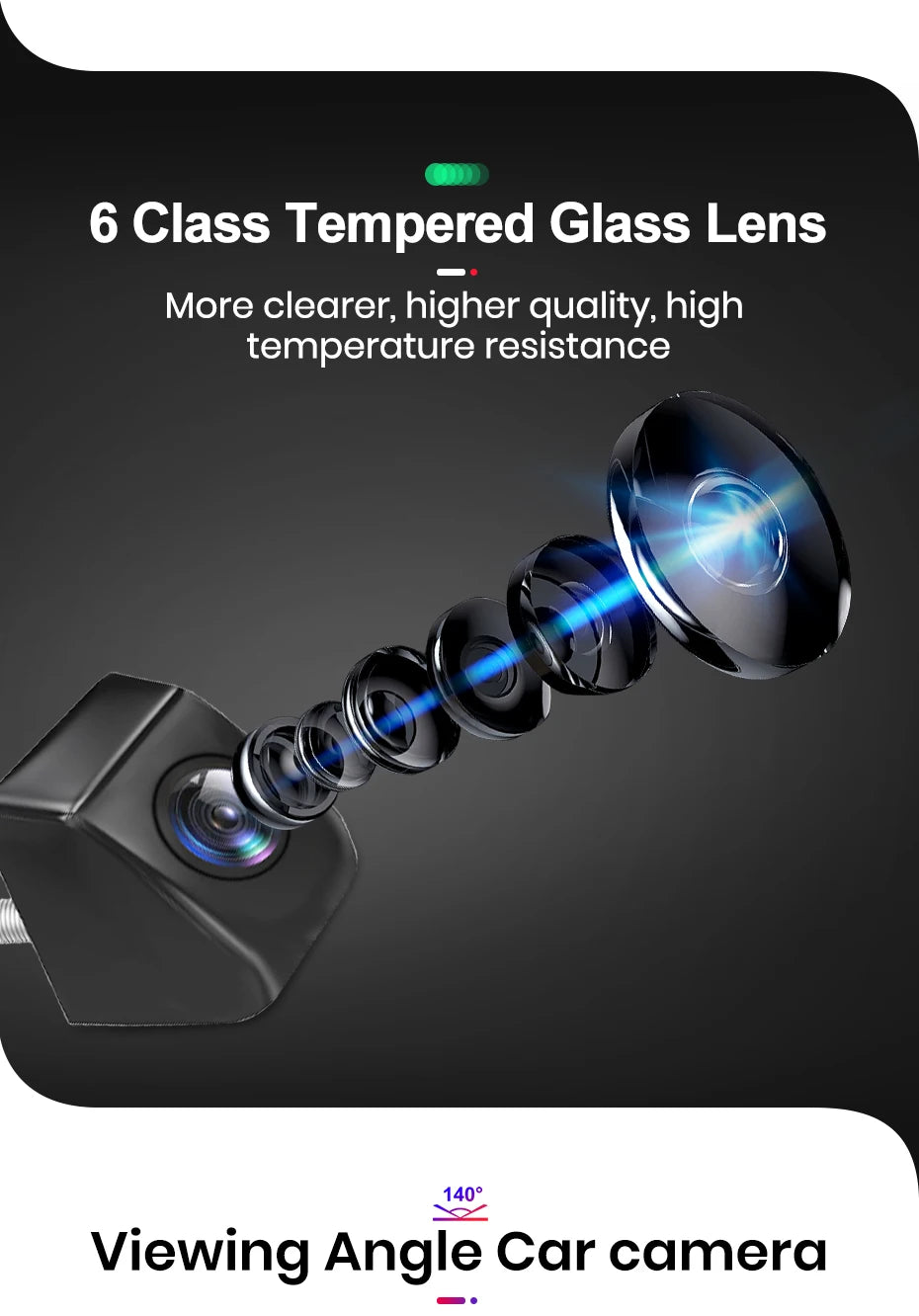 Junsun Car Rearview Camera AHD 720P Resolution WaterProof 140°Wide-Angle Reverse Backup Parking Camera For AI Smart Car Radio