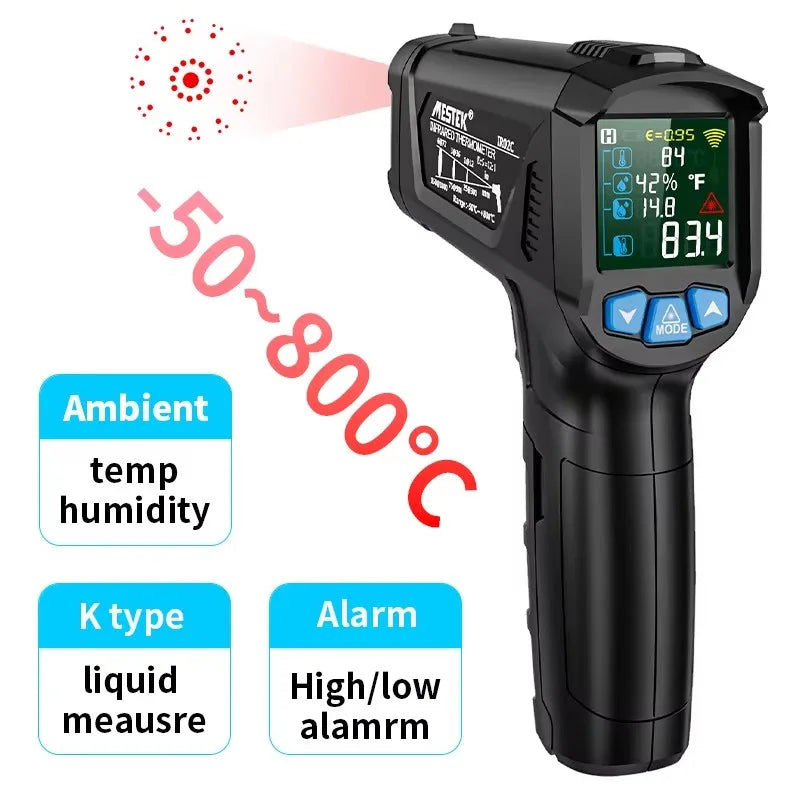 Infrared Surface Thermometer, IR01C/D, IR02C & IR03A/B