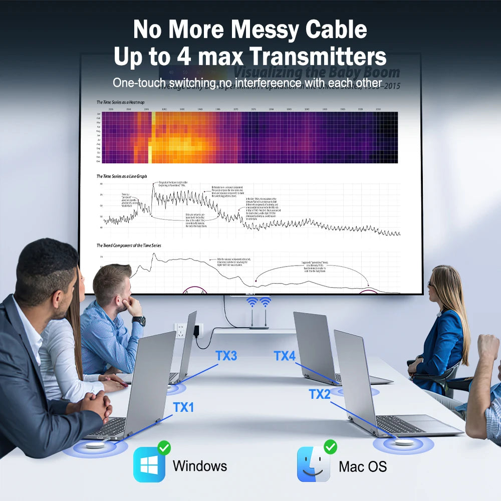Trådløs HDMI-sender og HDMI/VGA-mottaker