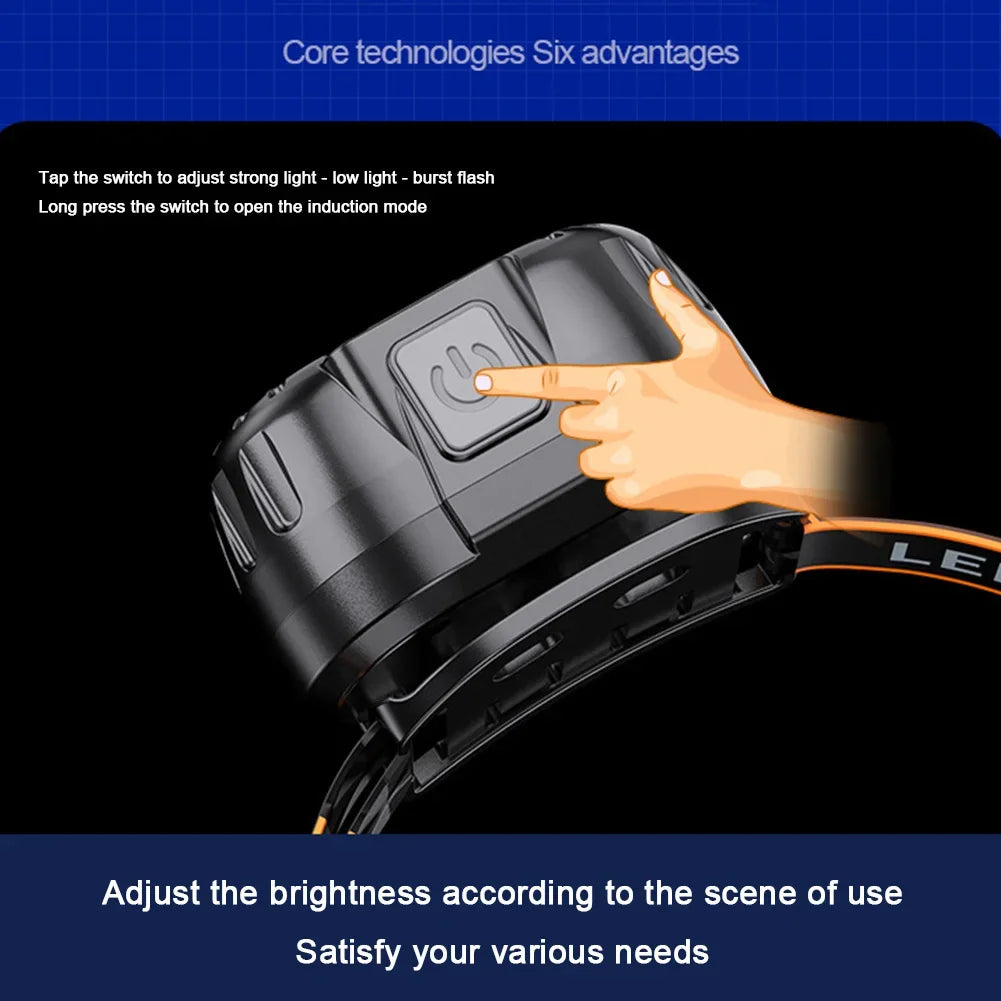 DC666 Rechargeable Motion-Sensor LED Headlamp
