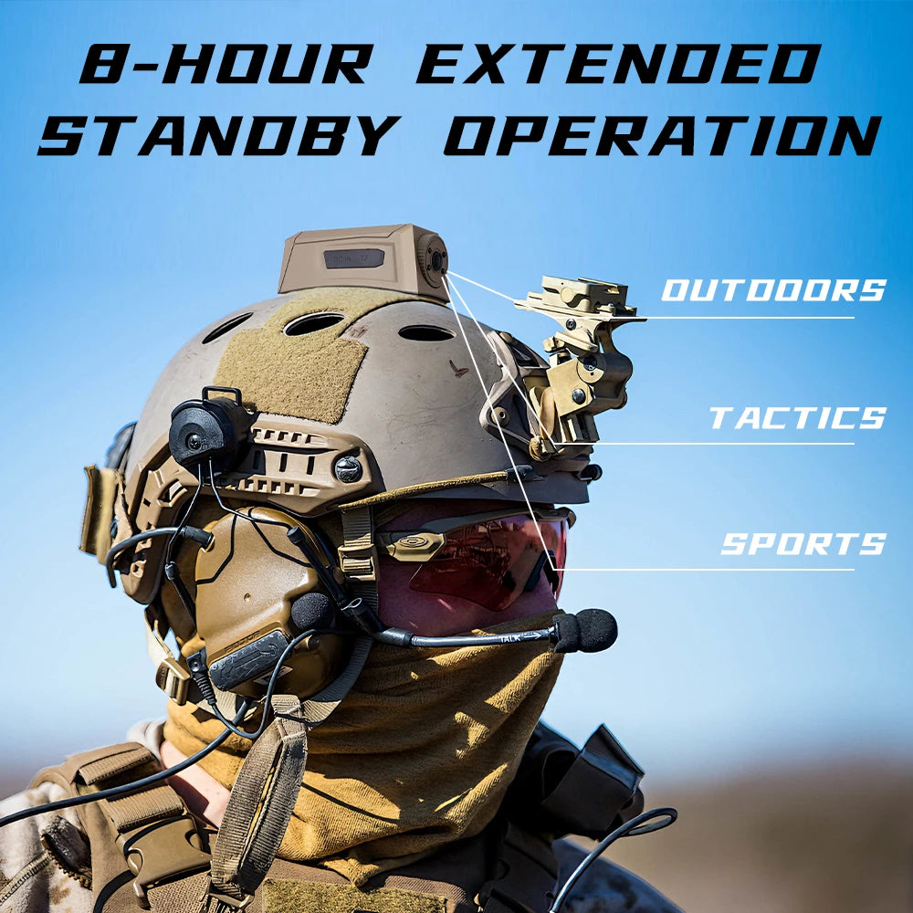 Tactical Helmet Camera with 720P HD Video Recording