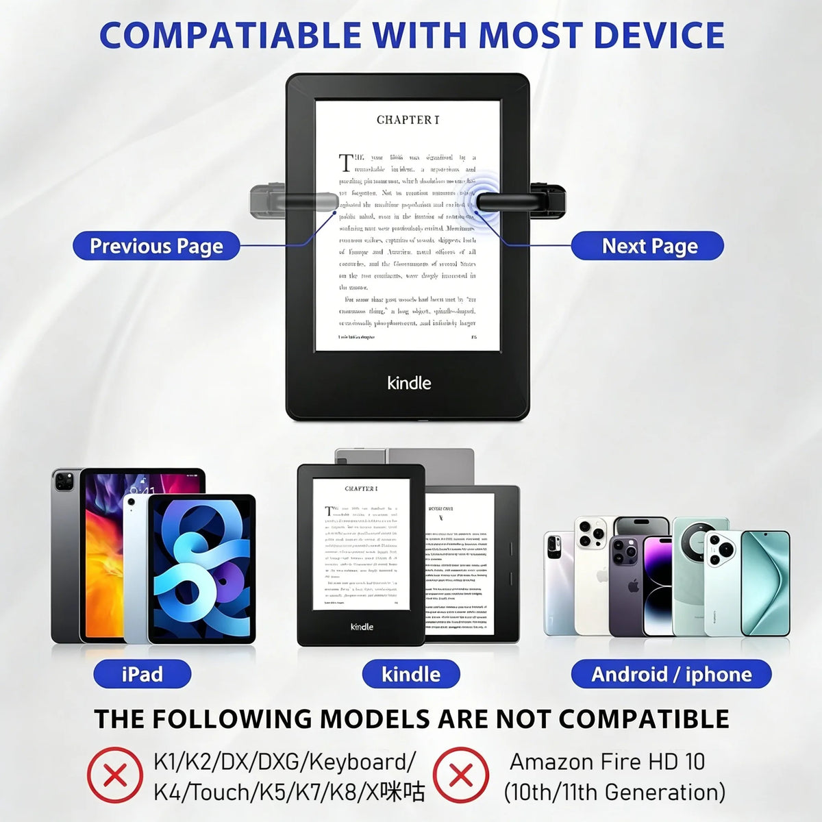 Wireless Page-Turner Ring Remote with Screen Clip