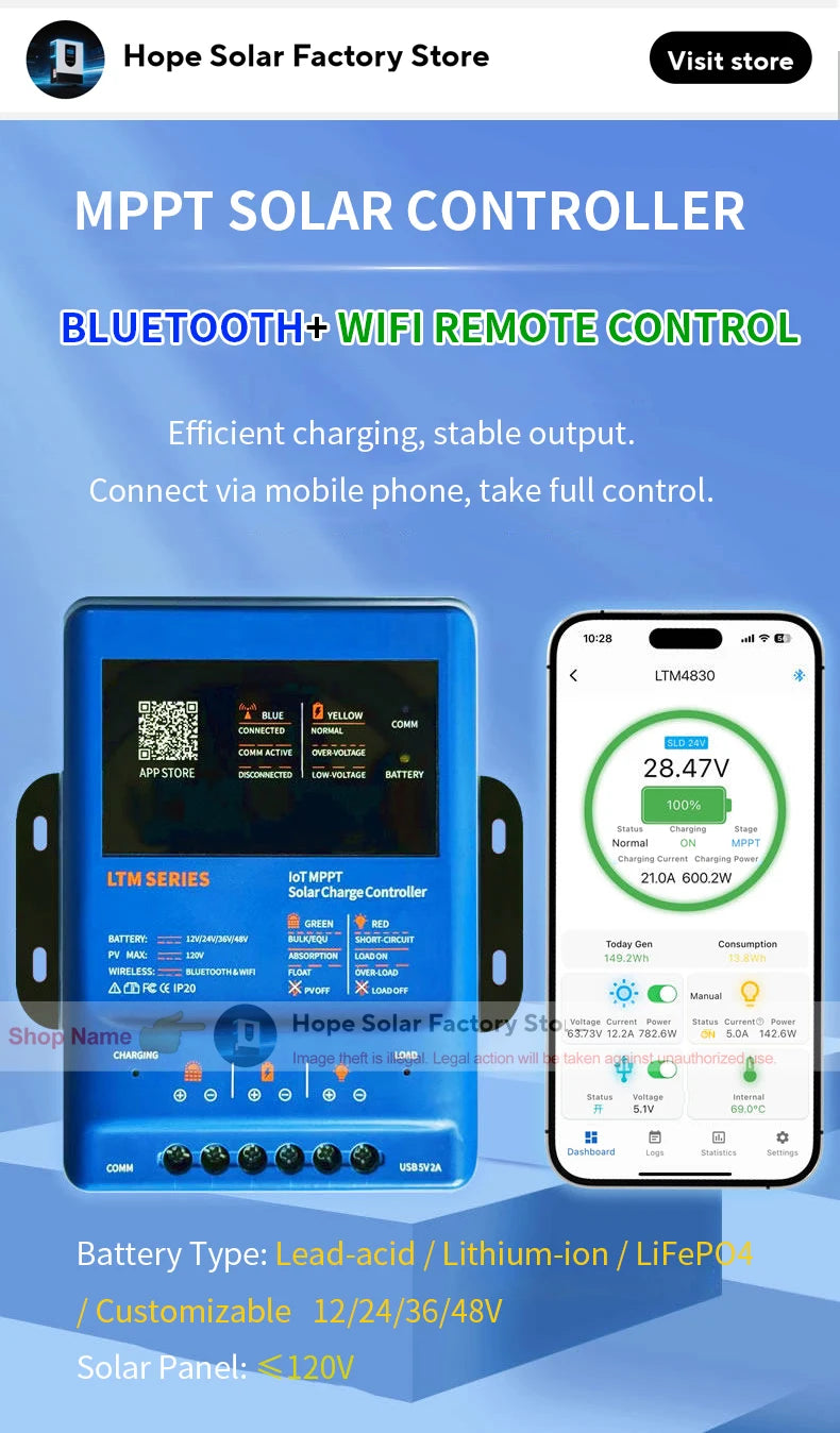 Regolatore di Carica Solare MPPT 30A/40A con Controllo tramite App e Supporto 12–48V