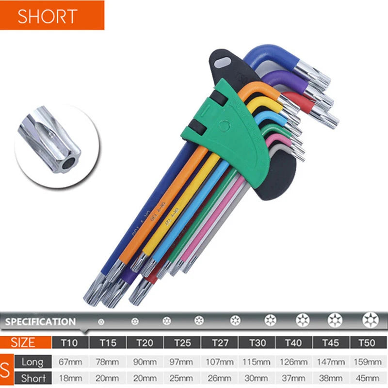Hex and Torx Key Sets - Format Options