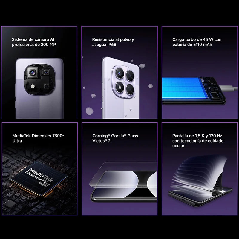 Xiaomi Redmi Note 14 Pro 5G NFC chytrý telefon