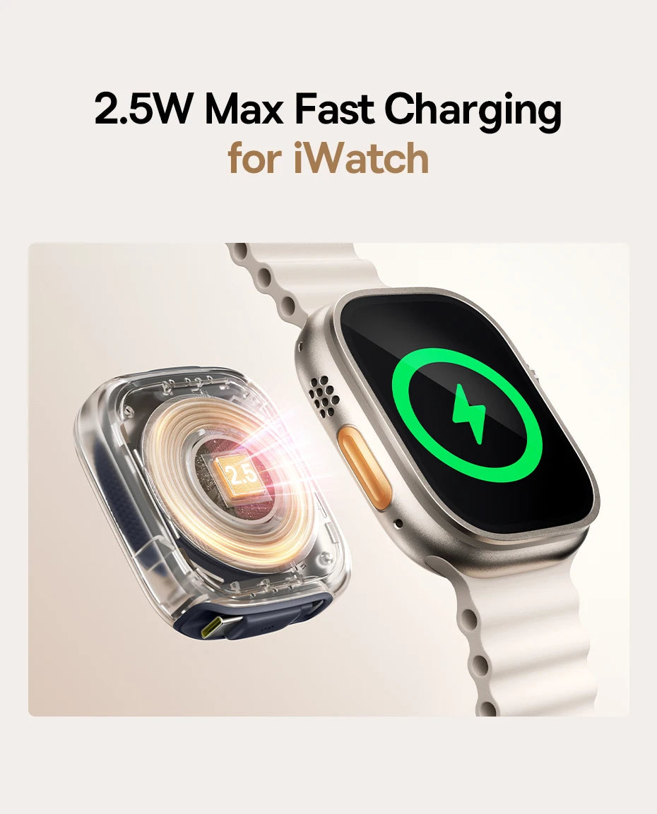 100W Retractable USB-C Fast Charging Cable with Magnetic Design