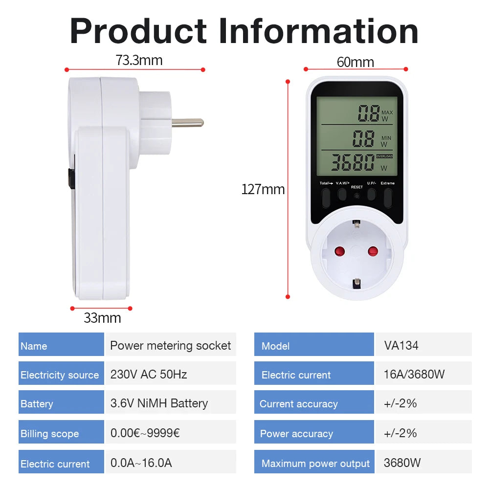 PMB06 Plug-In Electricity Usage Meter