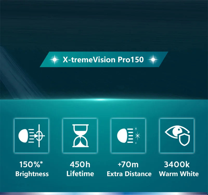 Philips X-tremeVision Pro150 H7 auto halogenska svjetla 12V 55W PX26d +150% svjetlija bijela original ECE lampe više svjetla 12972XVP