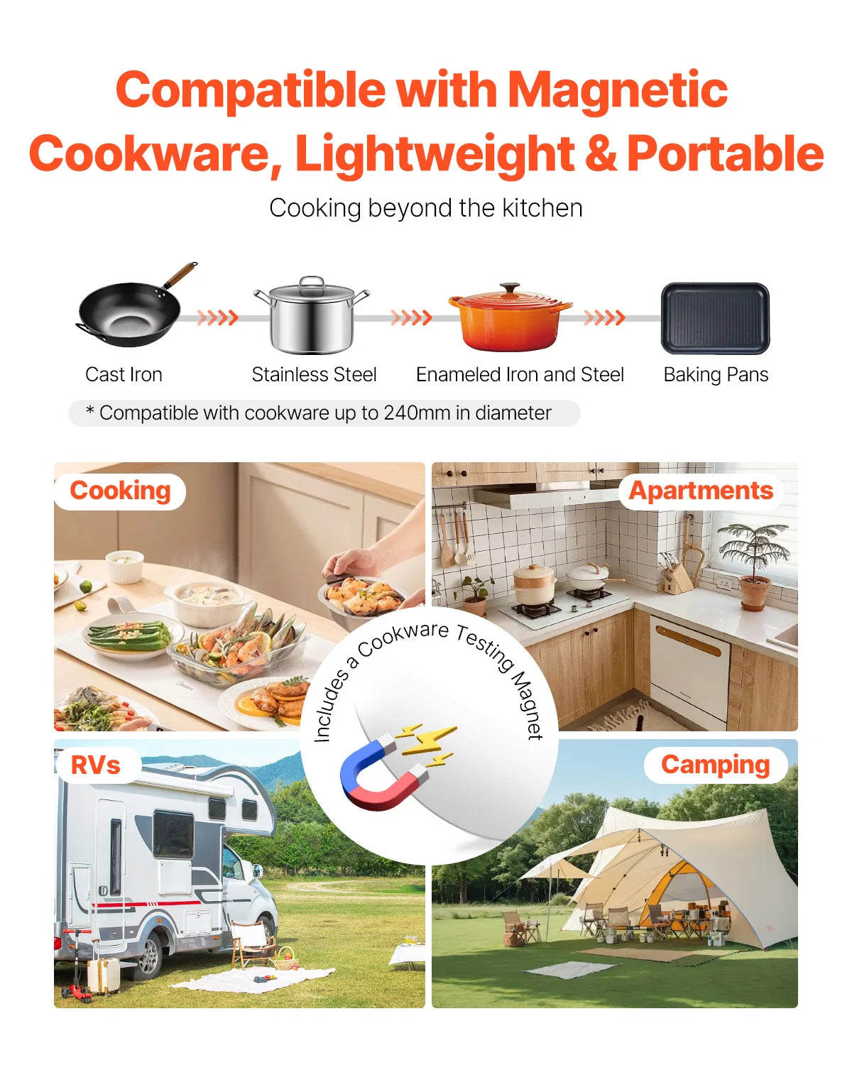 Portable Induction Cooktop 1500W with 9 Heat Levels & Timer