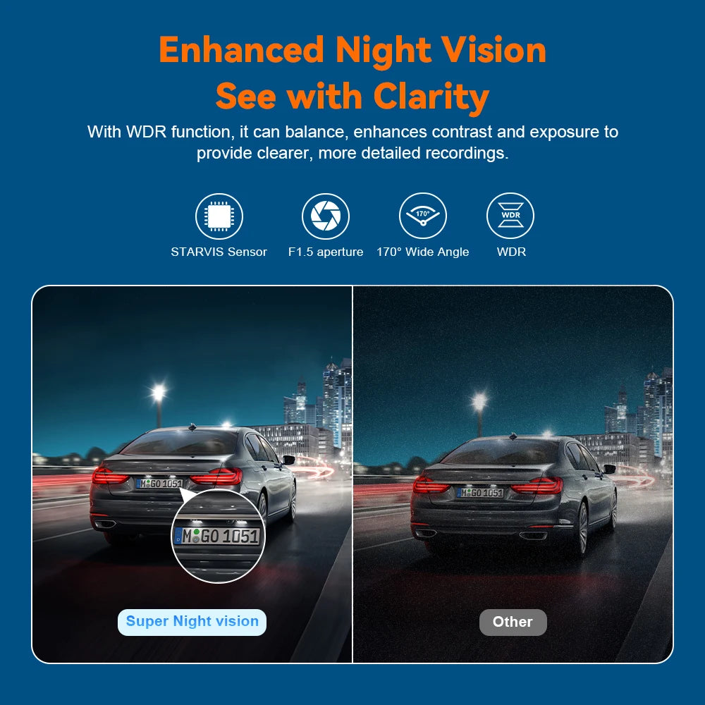 Soam 4K+4K Dash Cam Front and Rear Built-in WiFi 170°Wide Angle 2" IPS Screen Night Vision WDR 24H Parking Mode Mini Black Box