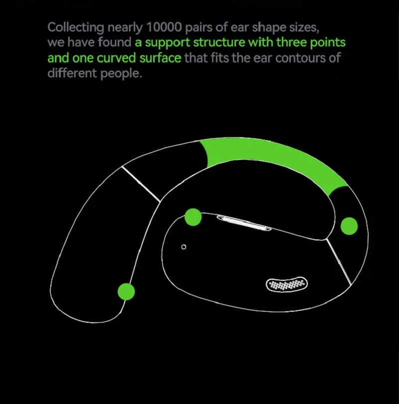 [AI Translator Earphone]MINISO X28 Wireless Headphones Bluetooth 5.4 HiFi IPX5 Waterproof Sports Bass Powerful 16H Battery Life 