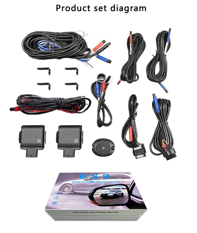 77GHz Radar Blind Spot Detection System for Safer Lane Changes