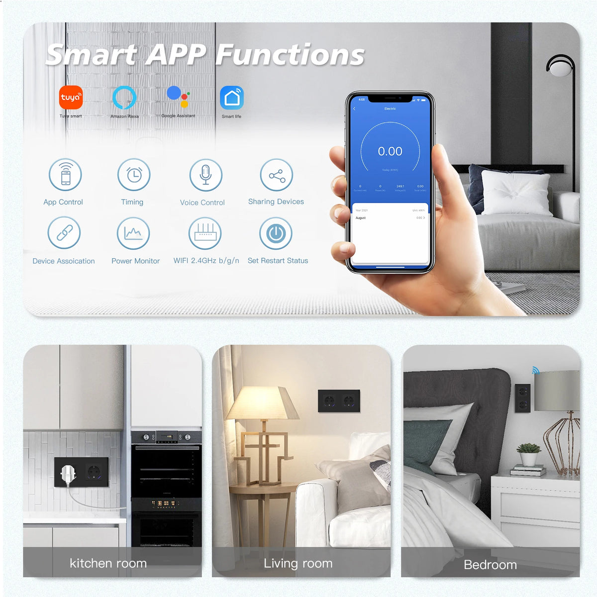 Wi-Fi Wall Socket with USB-C Charging - Options