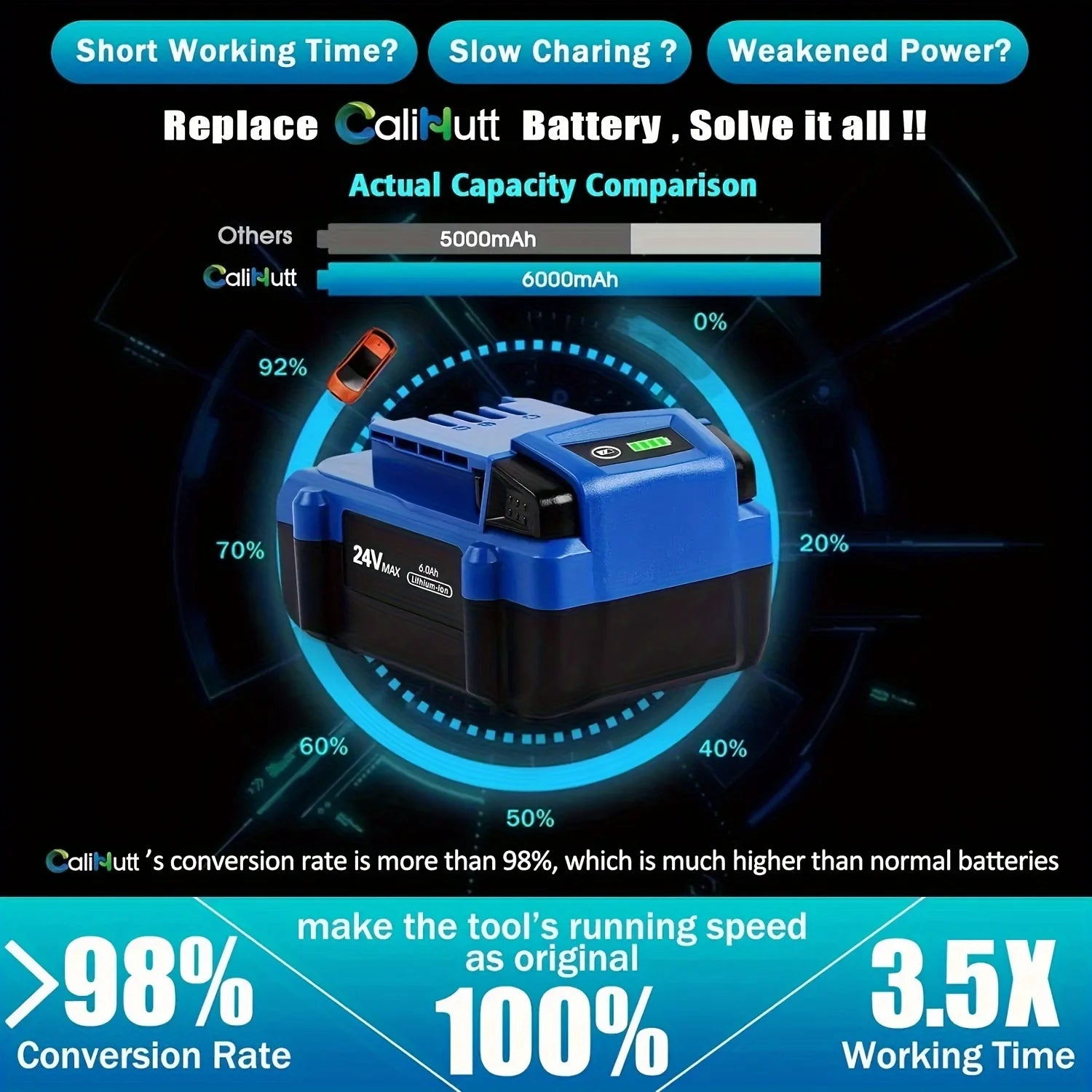 6.0Ah 24V Lithium-Ion Replacement Battery