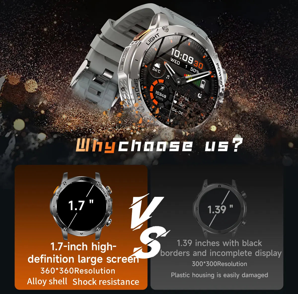 1,7-Inch Bluetooth Bel Smartwatch met Buitenverlichting